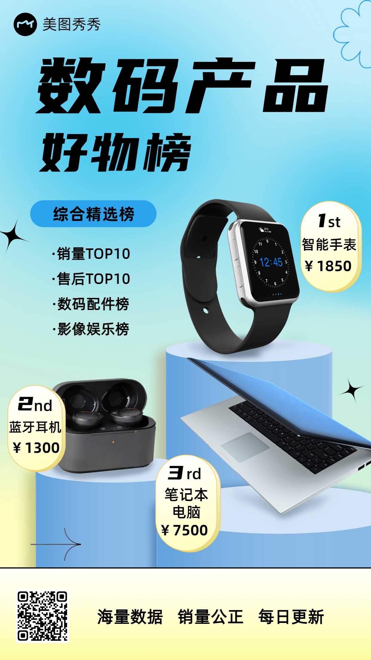 極簡(jiǎn)酸性風(fēng)數(shù)碼好物排行榜